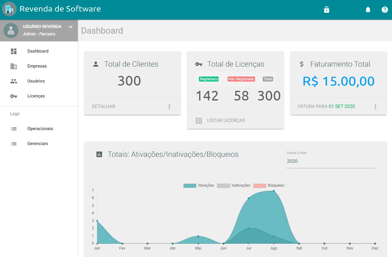A parceria certa para ser uma <strong>Revenda de Software</strong> de sucesso!